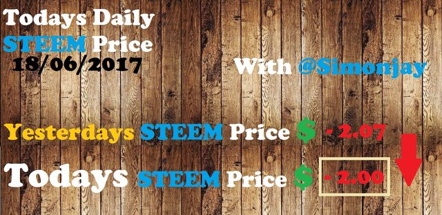 Steem Daily Price Template19062017.jpg