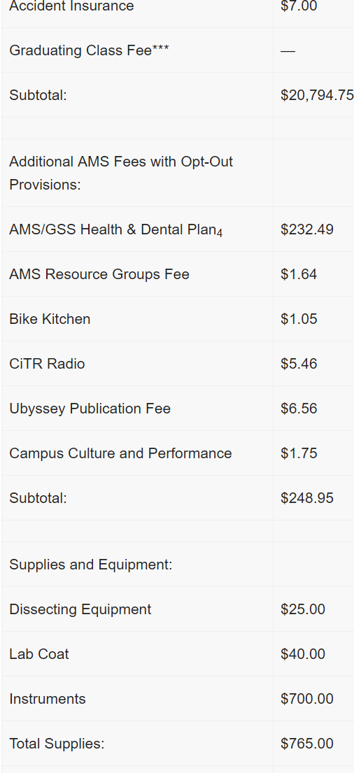 colllege expenses continued.PNG