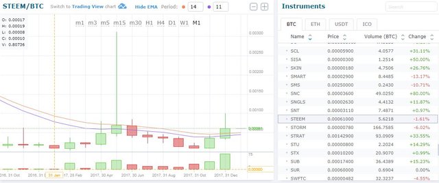 steem.JPG