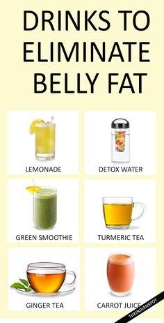 drinks for belly loss.jpg