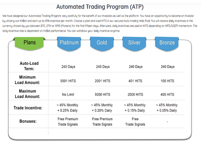 hitstake trading.png