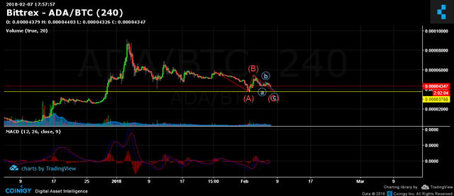 CARDANO CORRECCION.png