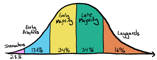 graph.png