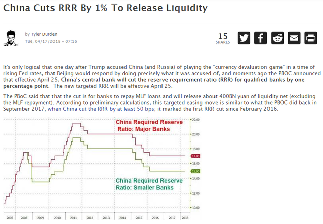 Weak CNY.png