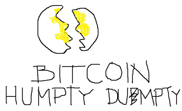 BTC_humpty dumpty.png