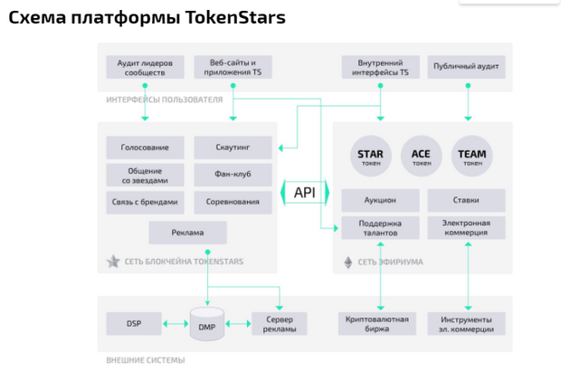 как работает.PNG