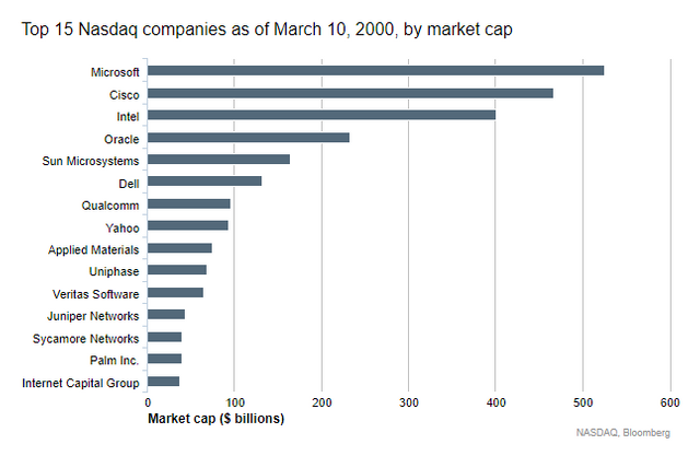 nasdaq.png