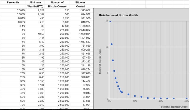 btc wealth.jpg