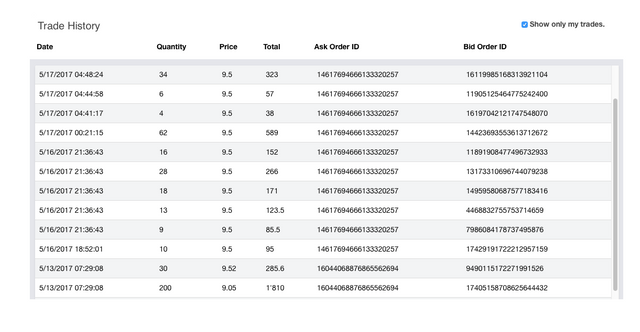 current-burst-wallet-layout.png