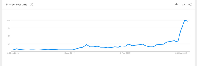 trends-1.png