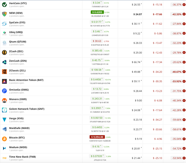 Screen Shot 2018-02-03 at 8.29.18 AM.png