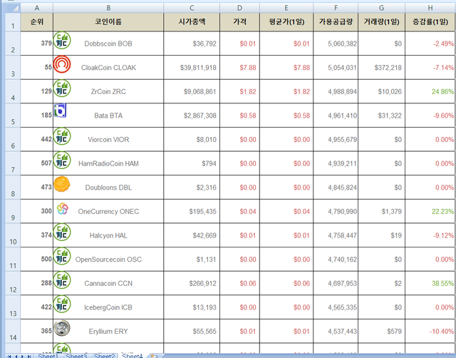 1.가용공급량(코인공급수량184개).png