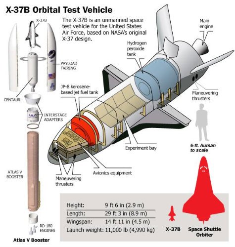 X37 Schematics_slideshow_604x500.jpg