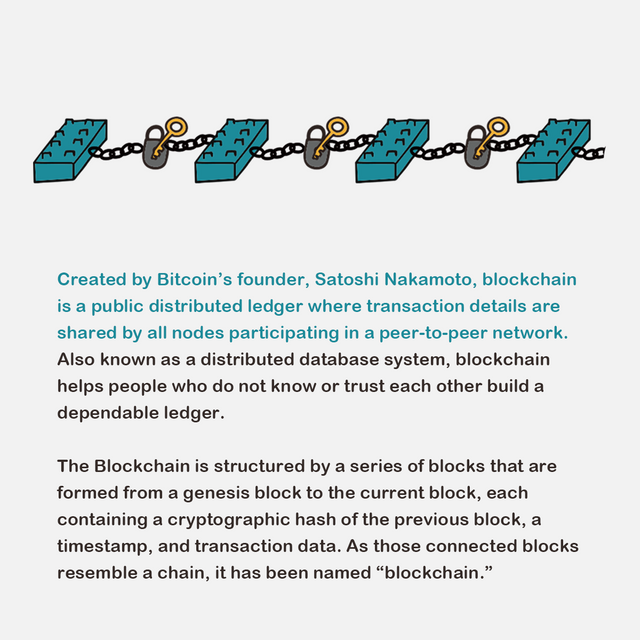 Encyclopedia - Blockchain Slide.png