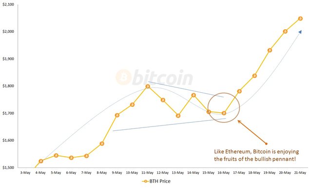 BTC.jpg