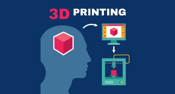 3d-printing-in-manufacturing1.jpg