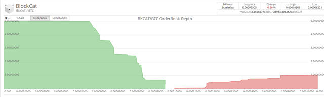 orderbook depth.png