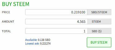 Buy–Formular aus der Ansicht Market von Steemit. In das Feld Amount wurde eine 1 eingegeben, so dass ersichtlich wird, wieviele STEEM man beim aktuellen Bid-Kurs für einen SBD erhält.