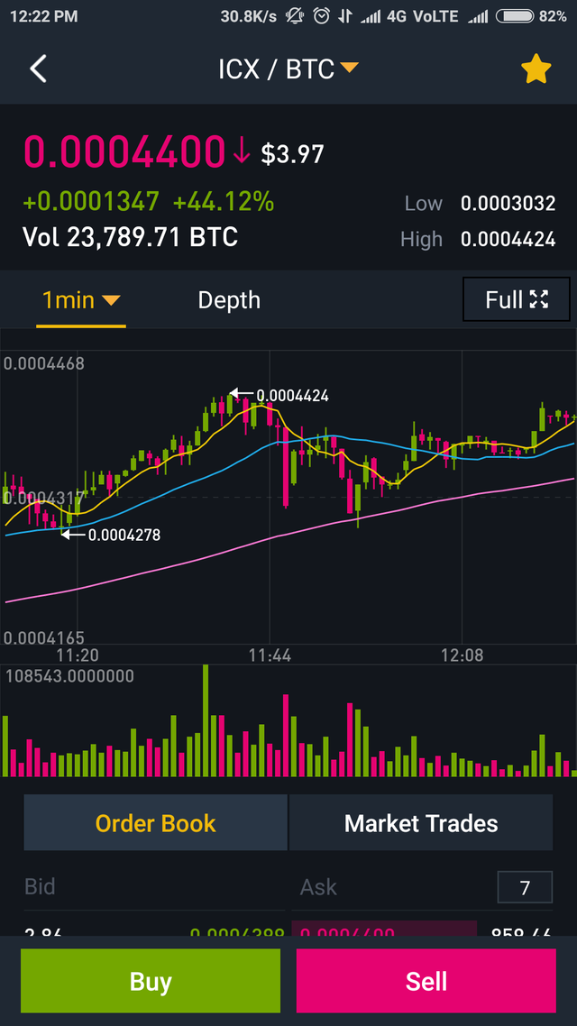 Screenshot_2018-03-22-12-22-30-385_com.binance.dev.png