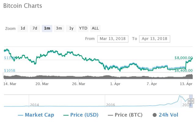 chart (1).jpeg