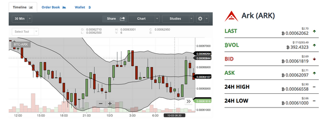 Screen Shot 2017-10-03 at 18.38.12.png