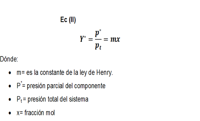 ecuación de la ley de henry