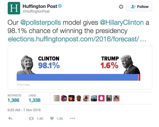 HUFFPO TRUMP ELECTION POLL.jpg