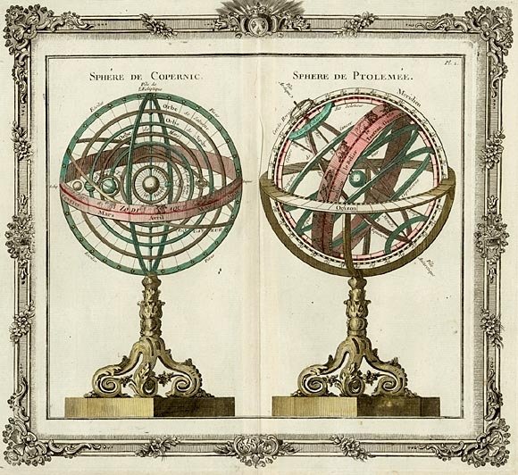 Louis Brion de la Tour -  Sphere De Copernic & Sphere De Ptolemee.jpg