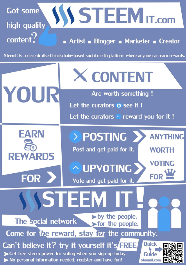 Steemit 2Ad.png