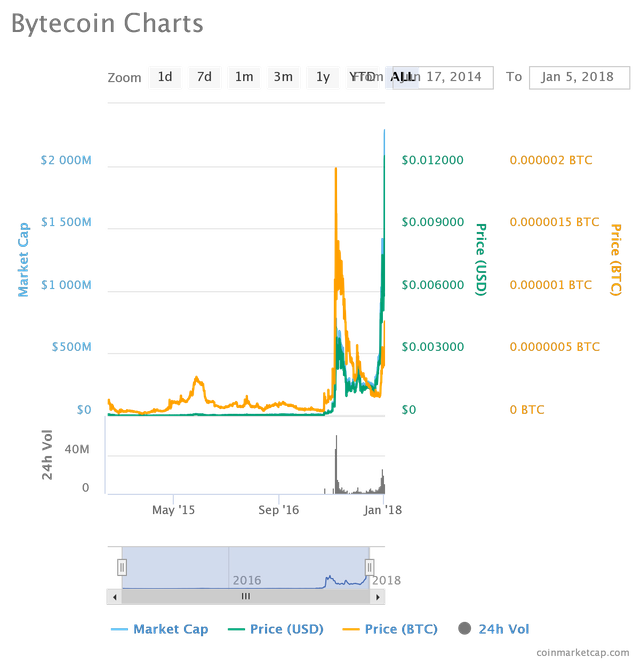 chart (1).png