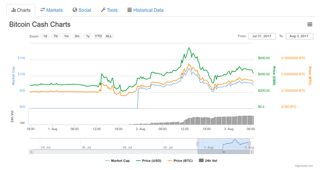 chart.png