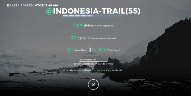 steem cool indonesia trail.png