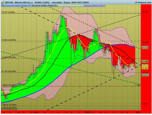 btcusd2.JPG