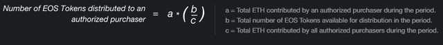 eos-distribution-formula.jpg