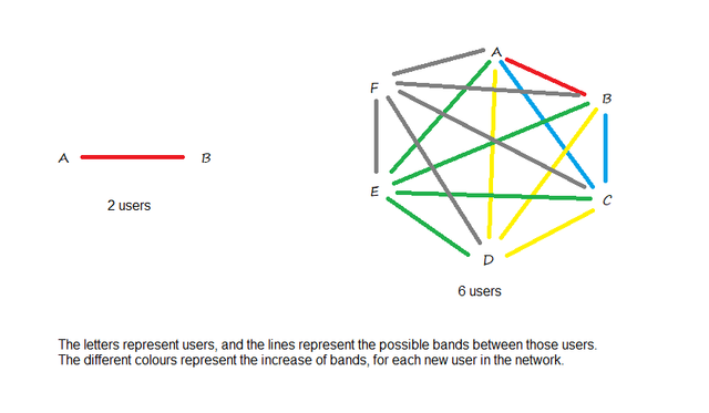 network.png