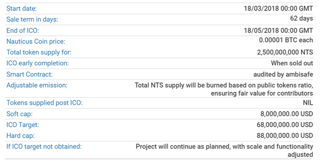 token structure.png