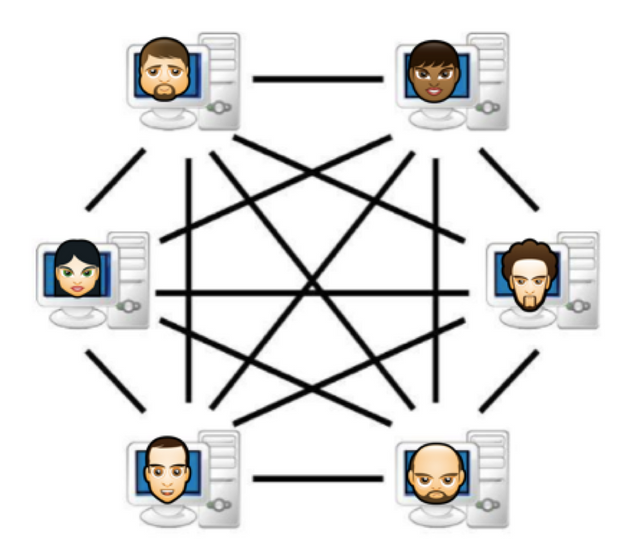 Réseau décentralisé de la blockchain