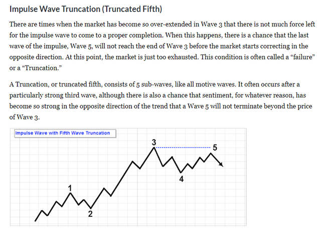 Truncated 5th waves.PNG