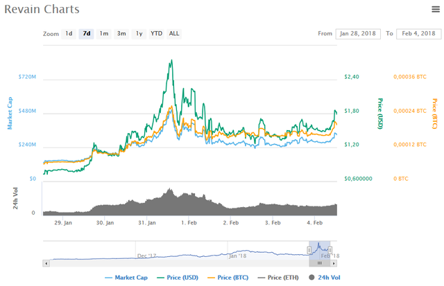 R chart.png