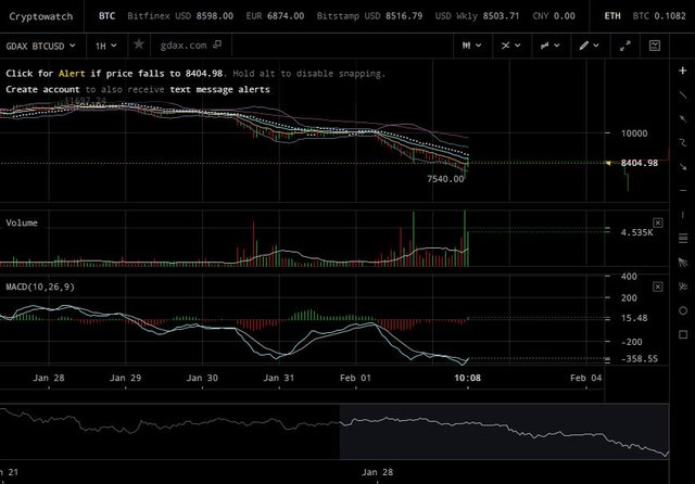 bitcoin.JPG