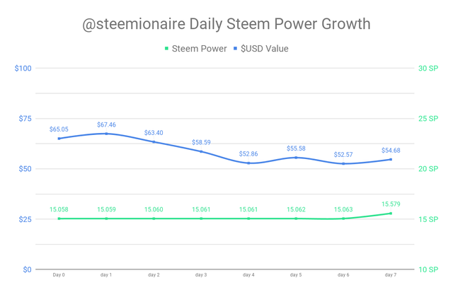 chart (12).png