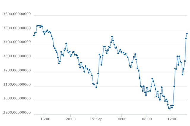 chart.jpeg