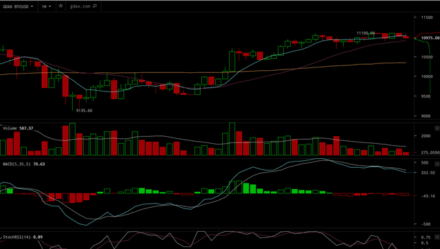 12-2 (market report).png