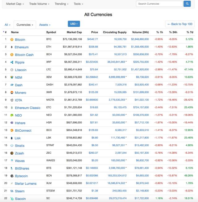 Screen Shot 2017-09-02 at 2.21.06 PM.png
