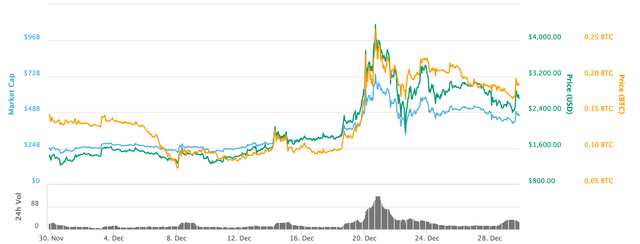 BitcoinCash.png