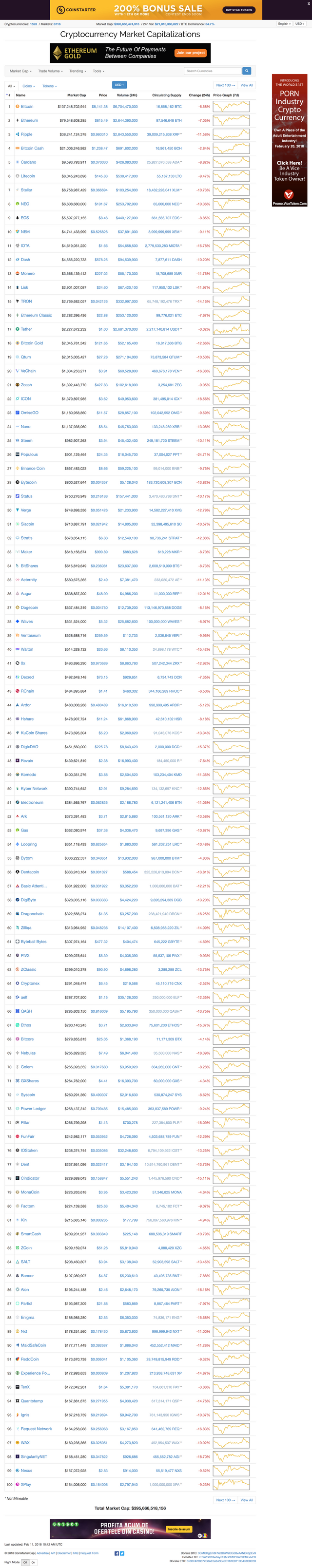 coinmarketcap-red.png