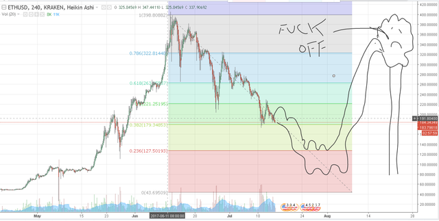 ETHUSD.png