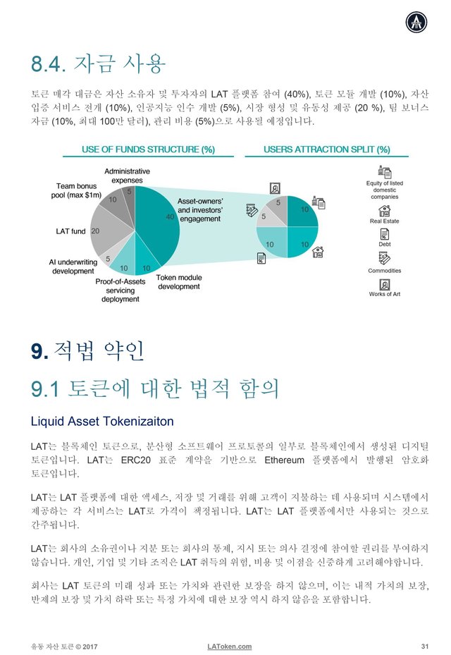 latoken-whitepaper-kr-30.jpg