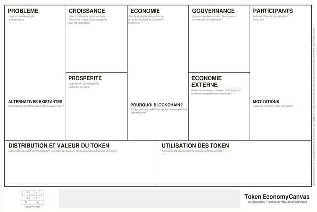 Token Economy Canvas-1.jpg