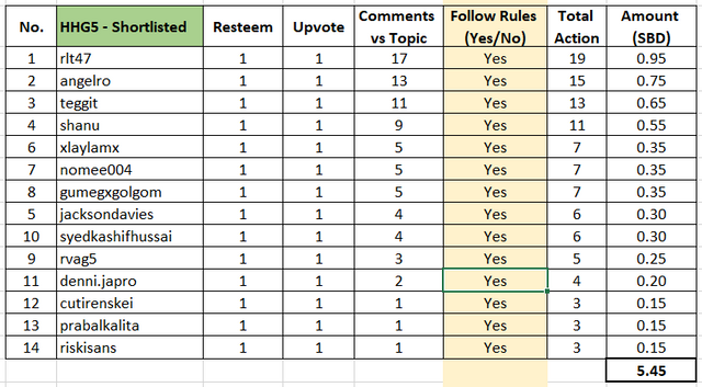 Payment sheet 01.4 (final).PNG